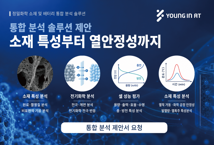 영인에이티통합솔루션
