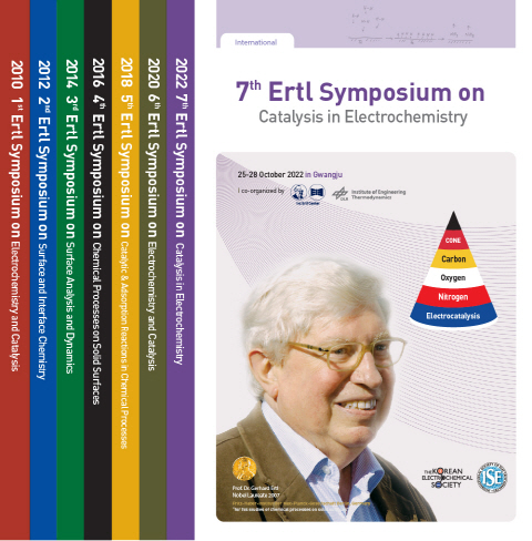 Ertl Symposium